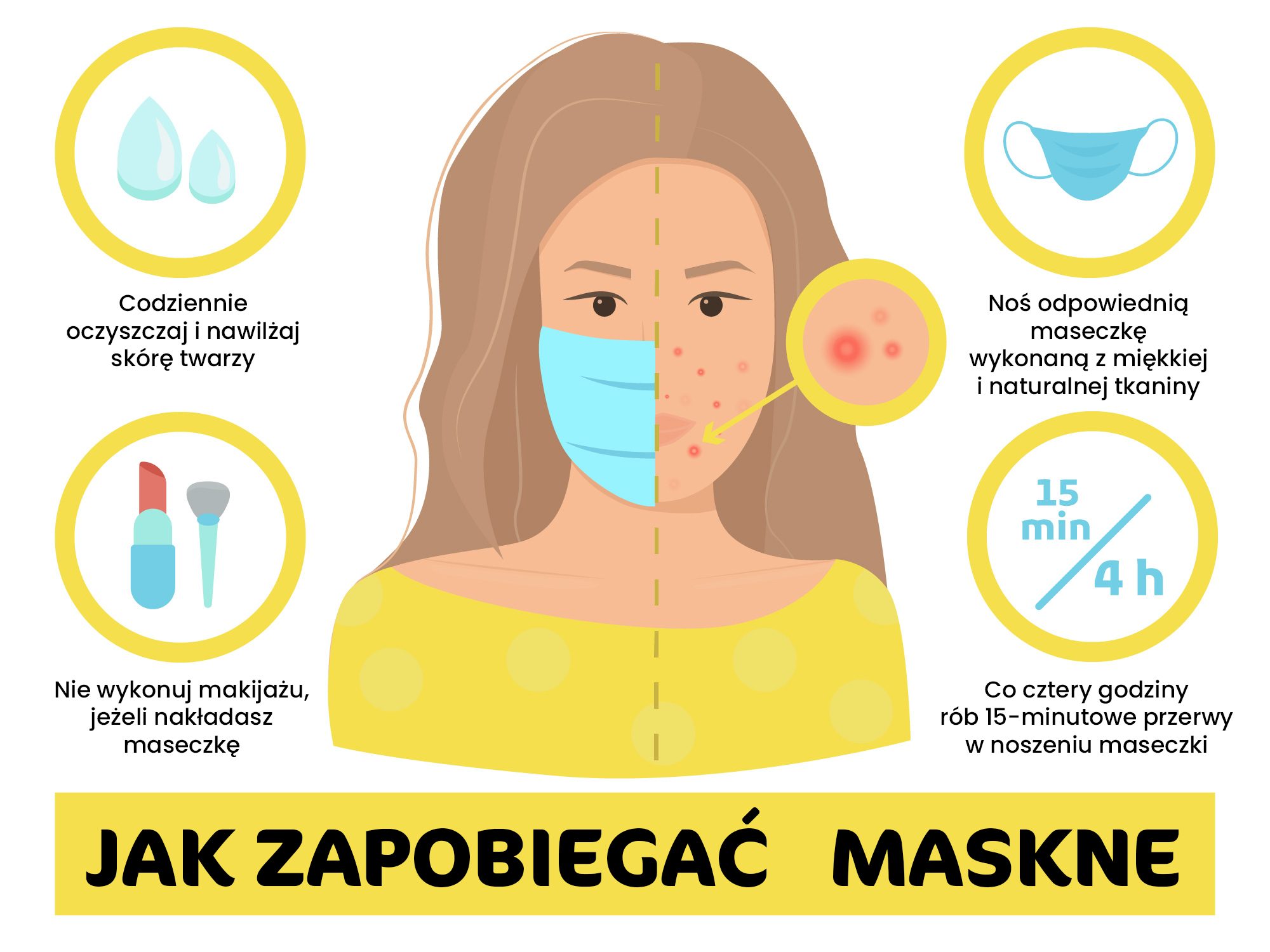 jak zapobiegać maskne