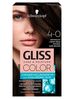 Gliss – Color (krem koloryzujący nr 4-0 Naturalny Ciemny Brąz 1 op.)