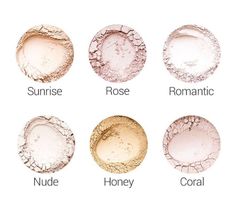 Annabelle Minerals róż mineralny Nude 4 g