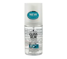Gliss Kur Purify & Protect spray ochronny do włosów 75 ml