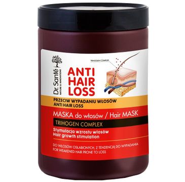 Dr. Sante Anti Hair Loss maska stymulująca wzrost włosów 1000 ml