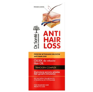 Dr. Sante Anti Hair Loss olejek stymulujący wzrost włosów 100 ml