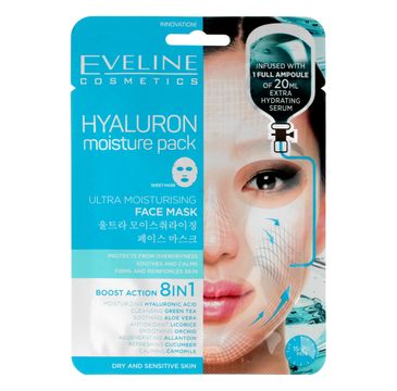 Eveline Sheet Mask Hyaluron – maska na tkaninie 8in1 ultranawilżająca (1 szt.)